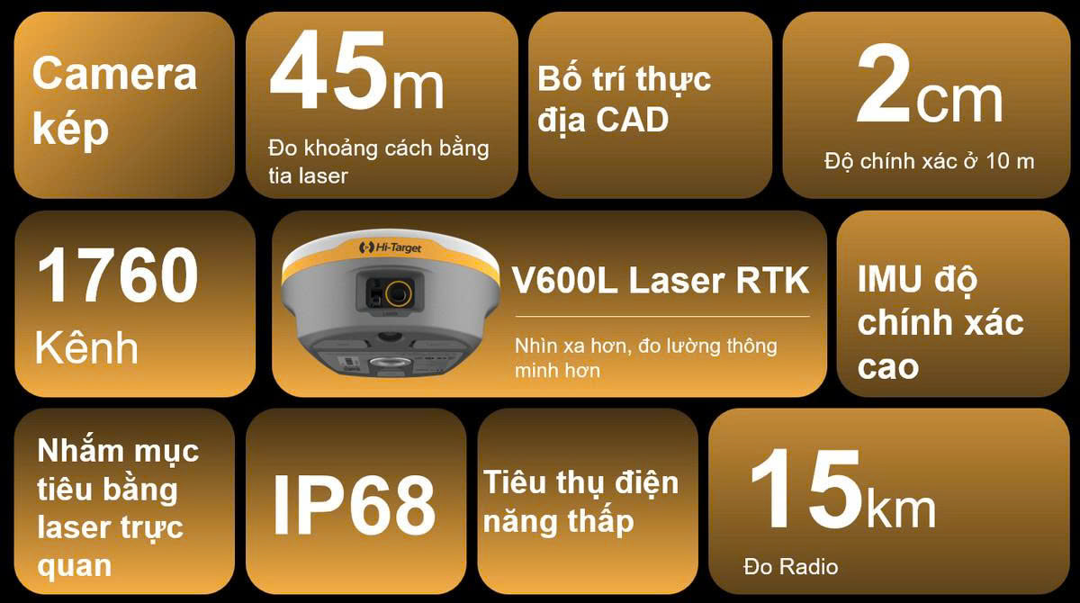 Lựa chọn máy RTK cho đo đạc địa chính