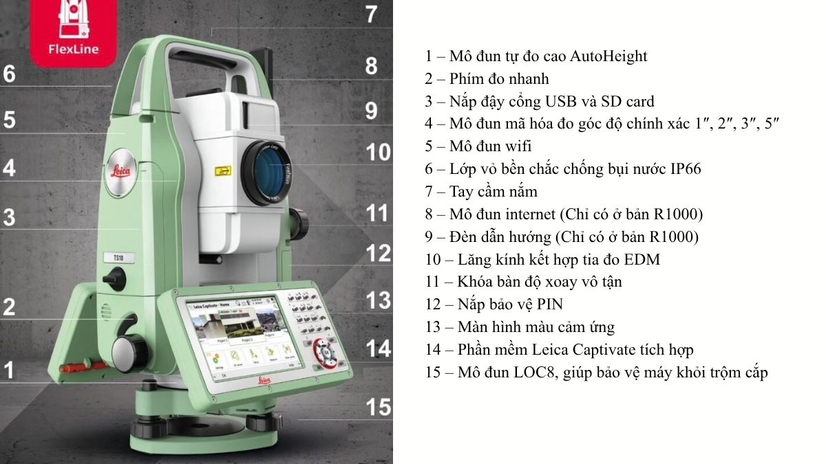 cấu tạo máy toàn đạc Leica