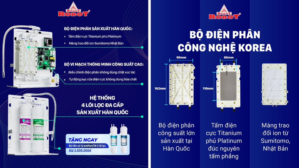Máy lọc nước điện giải ion kiềm ROBOT ionMega 57