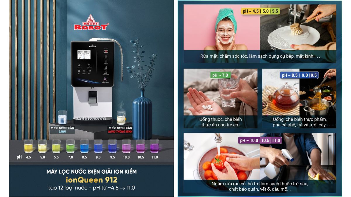 ROBOT ionQueen 912