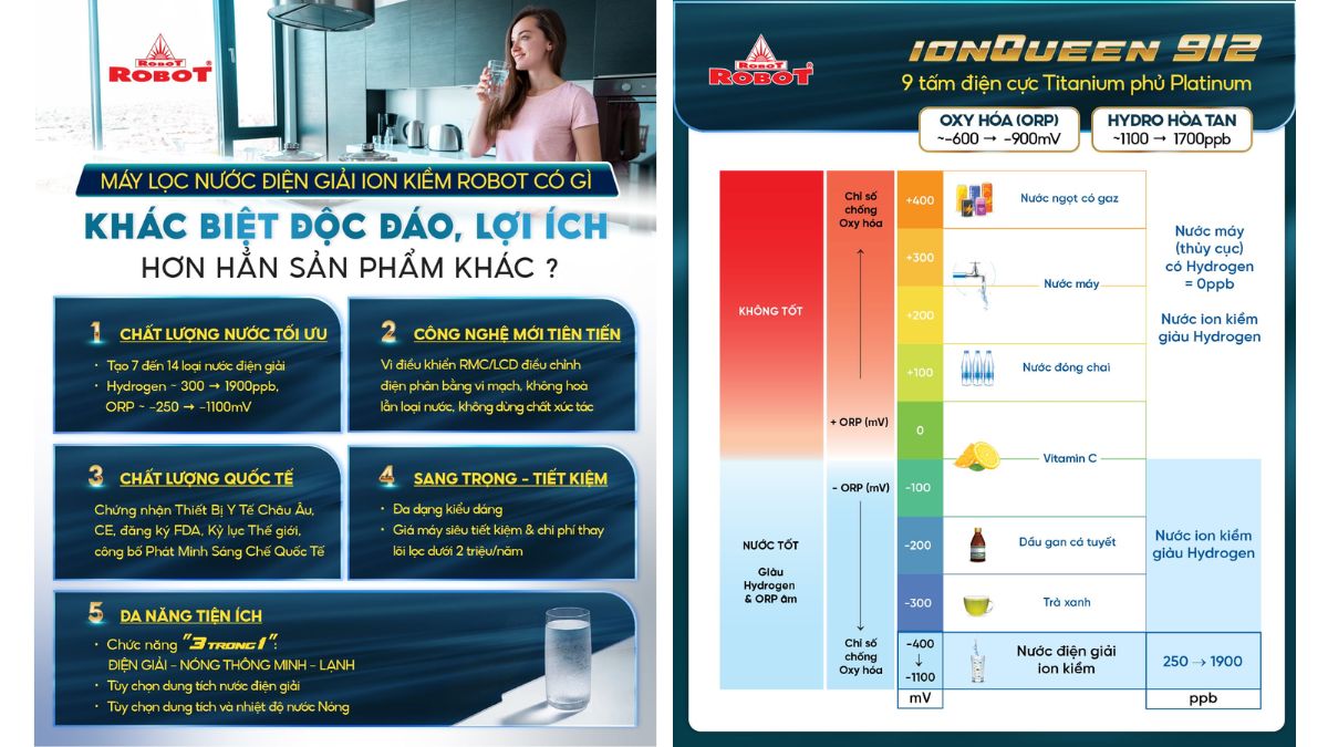 ROBOT ionQueen 912