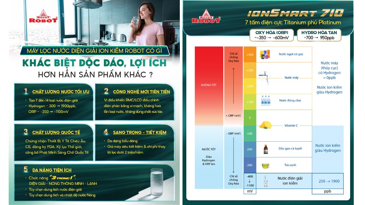 Robot ionSmart 710