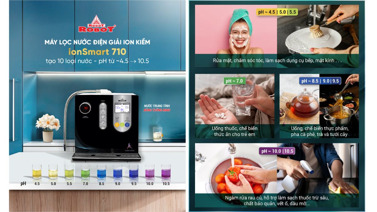 Robot ionSmart 710