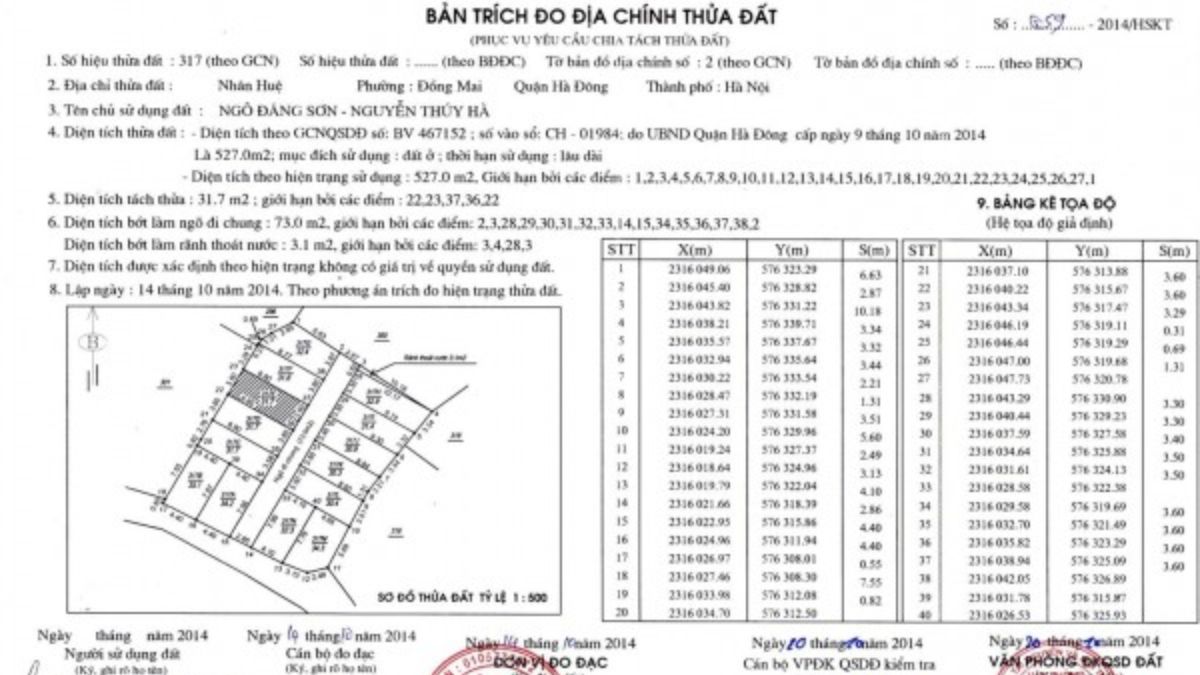 mẫu trích lục bản đồ địa chính